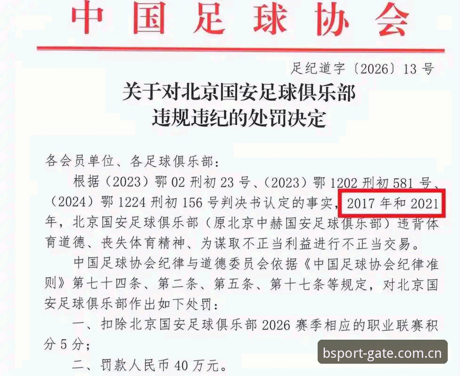 中国足协第三批禁足名单解读：如何在B体育官方平台追踪职业足球生态变化