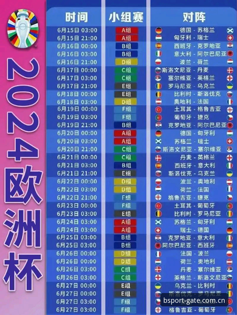 资深用户分享德国世界杯名单解析心得，在BSport官方平台感受足球新风向